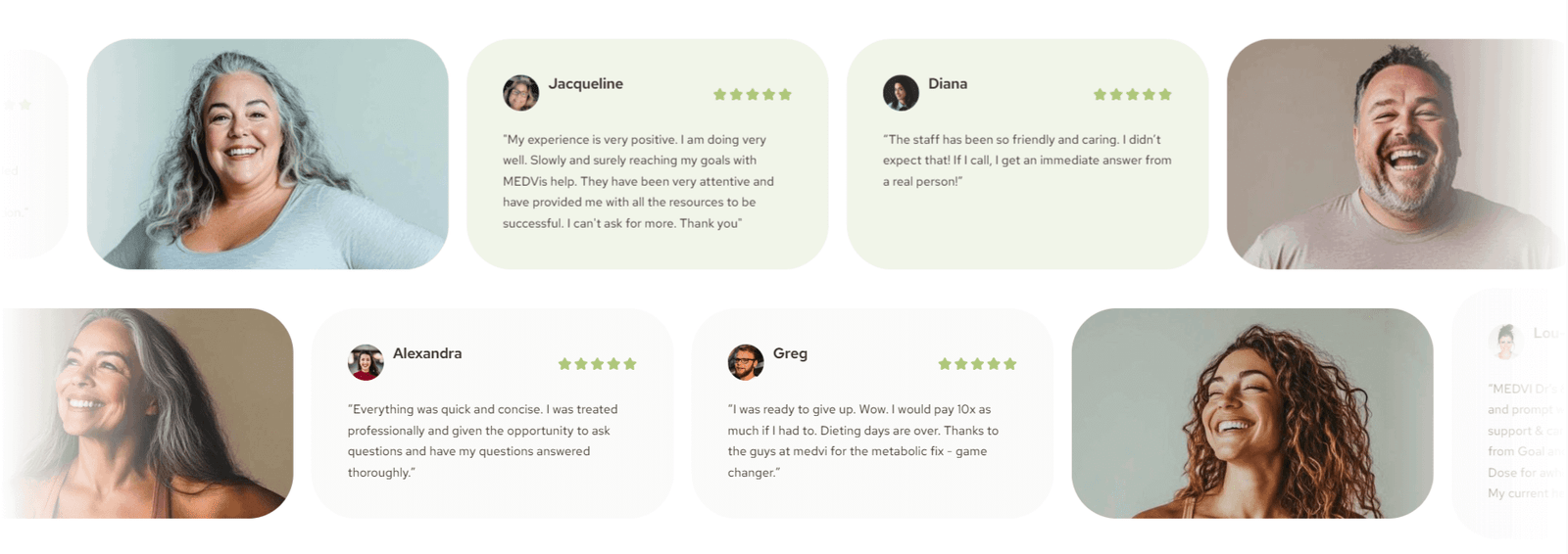 MEDVi Weight Loss Reviews Consumer Reports